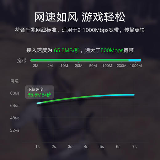 绿联（UGREEN）六类CAT6类网线 千兆网络连接线 工程家用电脑宽带监控非屏蔽8芯双绞成品跳线 0.5米 黑 20158 商品图1