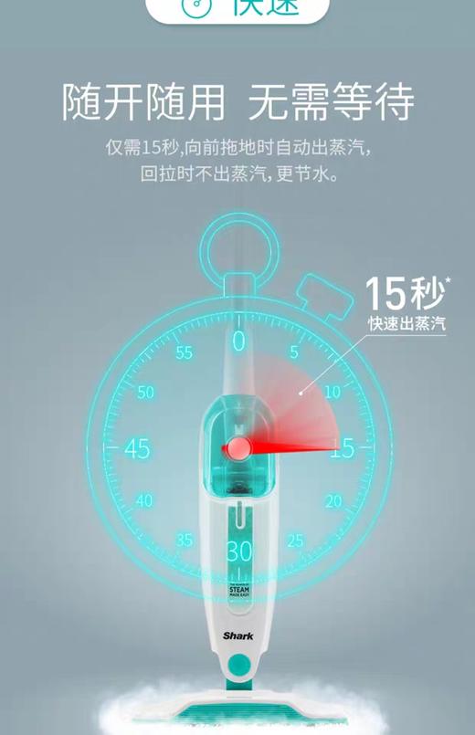 Shark鲨客蒸汽拖把电动家用高温手持拖地洗地擦地 P2 【浅蓝色】 轻装上阵JPY带授权招加盟代理 商品图6