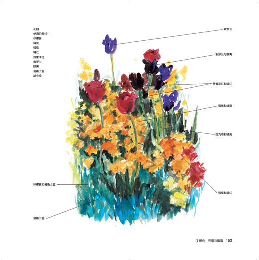 水彩颜料调色方法600例+简单、易学、实用，丙烯颜料调色入门宝典 商品图6
