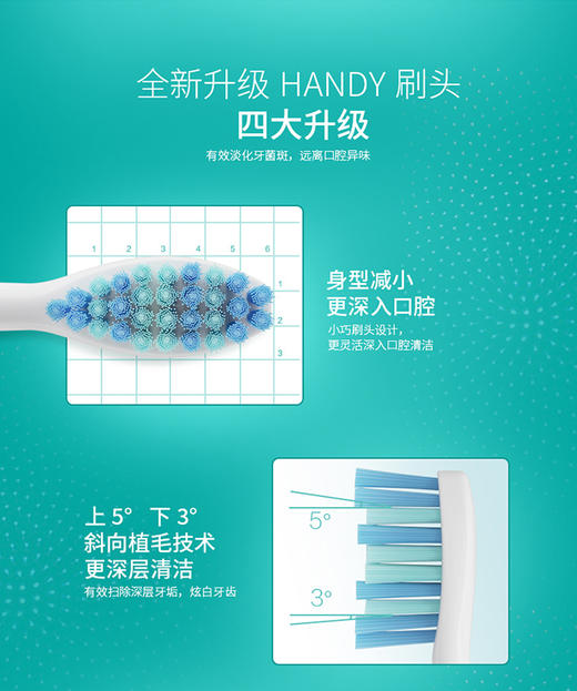 力博得声波牙刷-handy大刷头-2支装 白色JPY带授权招加盟代理 商品图2