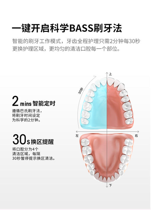 【授权商品】力博得声波牙刷天生一对电动牙刷礼盒 粉蓝JPY带授权招加盟代理 商品图5