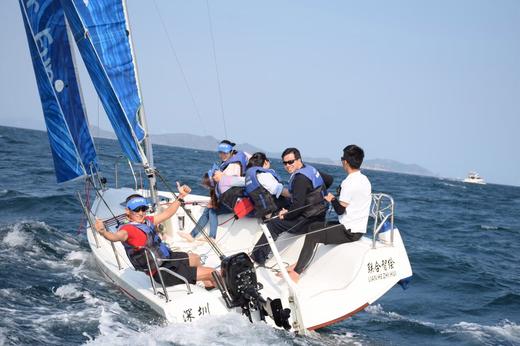 【部门活动】帆船、皮划艇一日游 商品图1