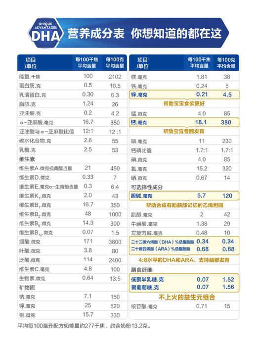 美赞臣 铂睿  奶粉  850克    6罐装 商品图3