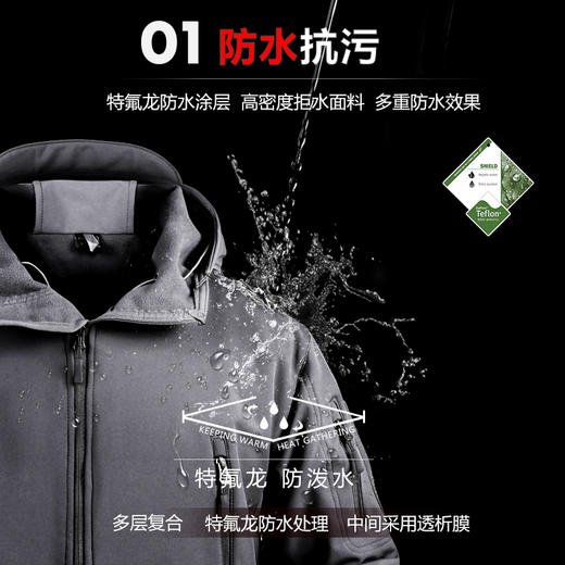 户外鲨鱼皮软壳冲锋衣加绒加厚防风衣迷彩登山服 商品图3