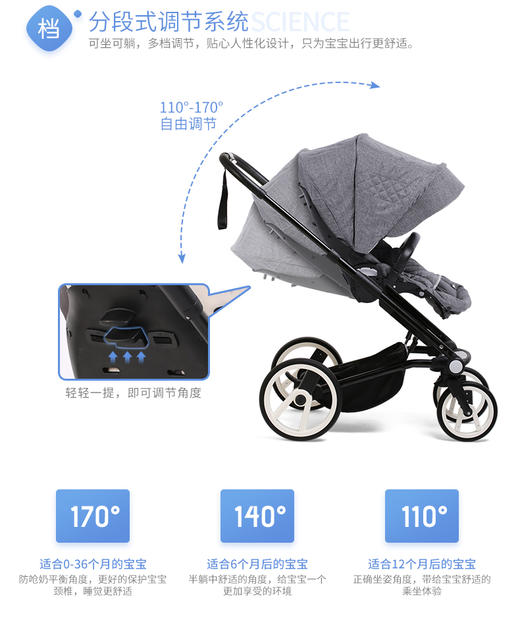 i-baby My Vip高景观婴儿推车，双向可折叠 商品图4