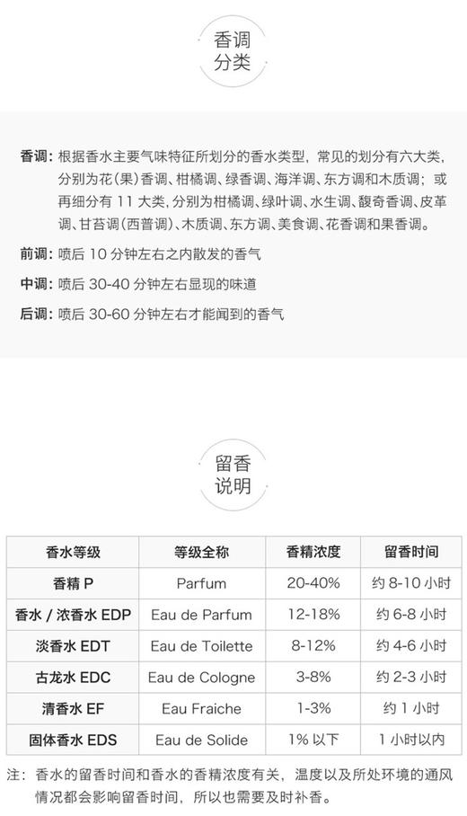 DAVIDOFF大卫杜夫 冷水男士淡香水EDT 75mlJPY带授权招加盟代理 商品图13