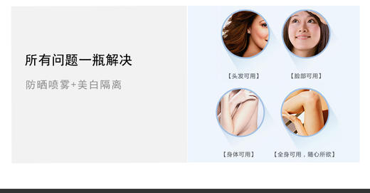 泰国 sivanna防晒喷雾 150ml/瓶JPY带授权招加盟代理 商品图6