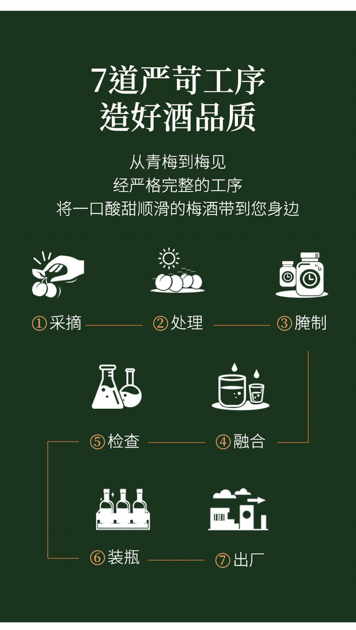12江小白梅见青梅酒整件12瓶330ml