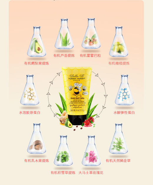 美国Bella B 贝拉碧TUMMY HONEY淡化霜 4oz（113g）/支 随机色JPY带授权招加盟代理 商品图10