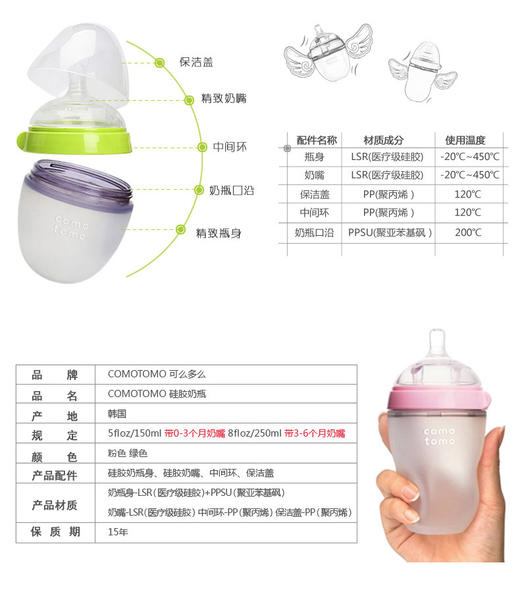 美国可么多么Comotomo奶瓶粉色250ml（2只装）JPY带授权招加盟代理 商品图3