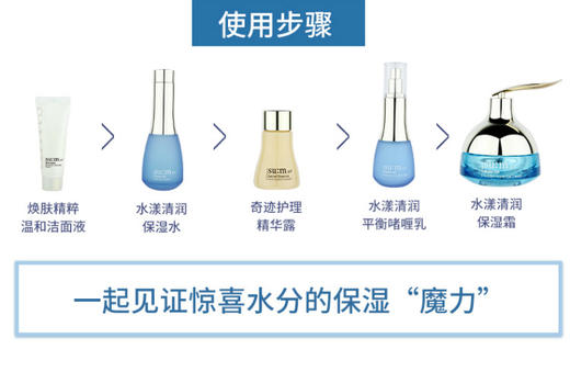 【孕妇可用】韩国苏秘37°水漾清润系列礼盒7件套（402ml）JPY带授权招加盟代理 商品图8