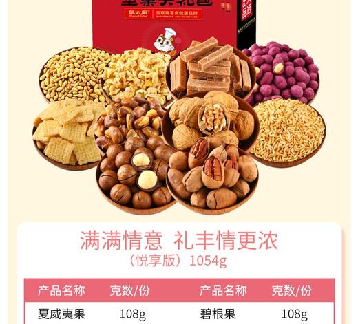 鼠大厨 坚果礼盒混合坚果孕妇儿童零食礼盒装 尊享款1270gJPY带授权招加盟代理 商品图6