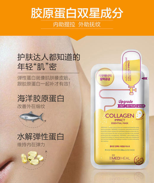 韩国美迪惠尔MEDIHEAL胶原蛋白面膜 10片/盒JPY带授权招加盟代理 商品图3