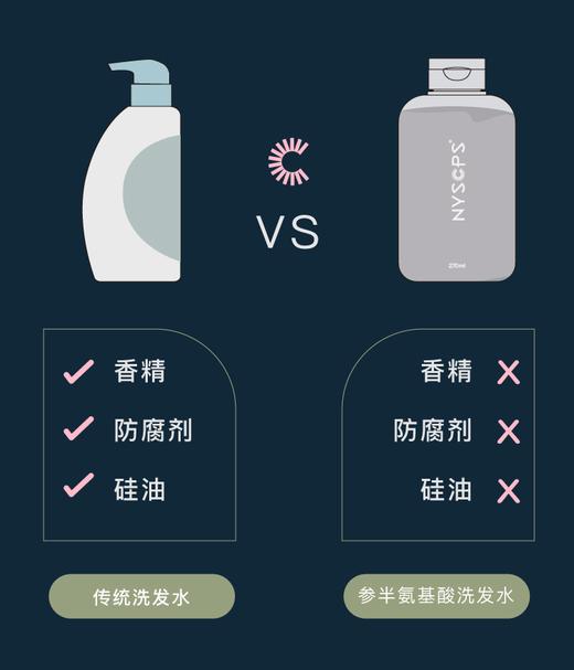 参半罗勒控油洗发水270mlJPY带授权招加盟代理 商品图10