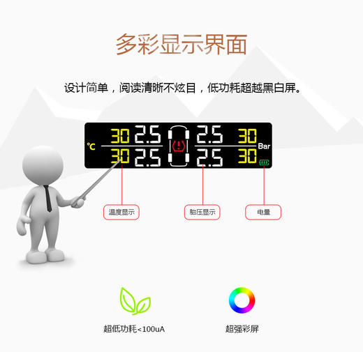 无线｜太阳能胎压监控 商品图1