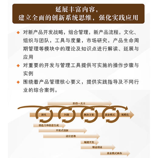 产品经理知识体系学习与实践指南 商品图2