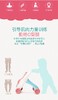 智恩堡宝宝学步推车防侧翻婴儿学走路助步学步车手推玩具粉色JPY带授权招加盟代理 商品缩略图2
