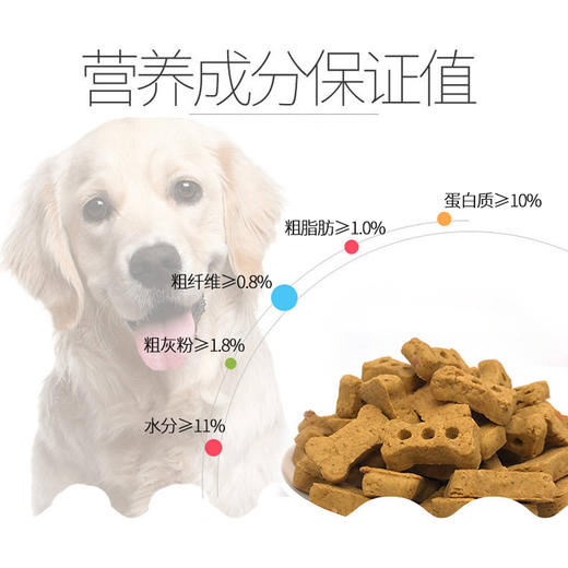 汪哒哒 小馒头 除臭狗饼干100g宠物狗狗零食补钙除口臭 饼干磨牙 商品图3