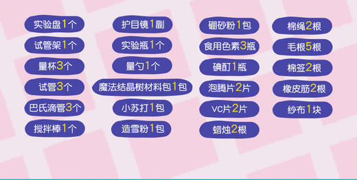 Redzoo火星猪 WHAT HAPPENED尖叫科学 亲子互动桌游玩具JPY带授权招加盟代理 商品图6