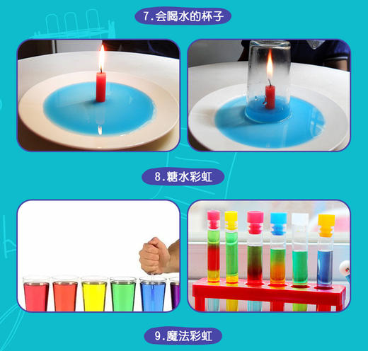 Redzoo火星猪 WHAT HAPPENED尖叫科学 亲子互动桌游玩具JPY带授权招加盟代理 商品图10