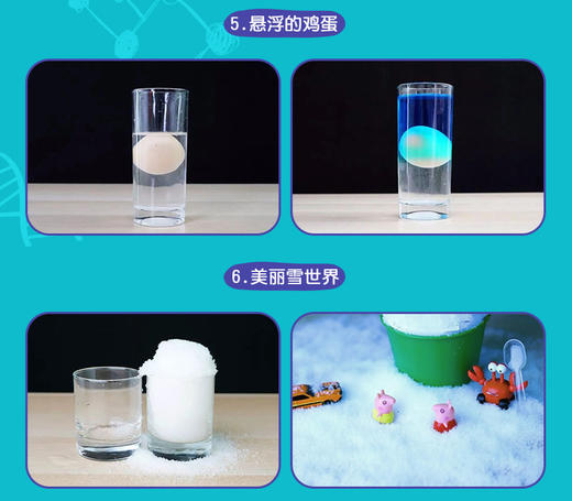 Redzoo火星猪 WHAT HAPPENED尖叫科学 亲子互动桌游玩具JPY带授权招加盟代理 商品图9