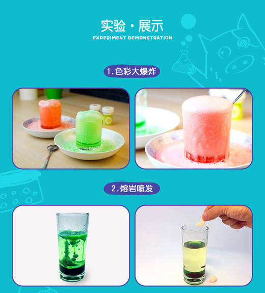 Redzoo火星猪 WHAT HAPPENED尖叫科学 亲子互动桌游玩具JPY带授权招加盟代理 商品图7