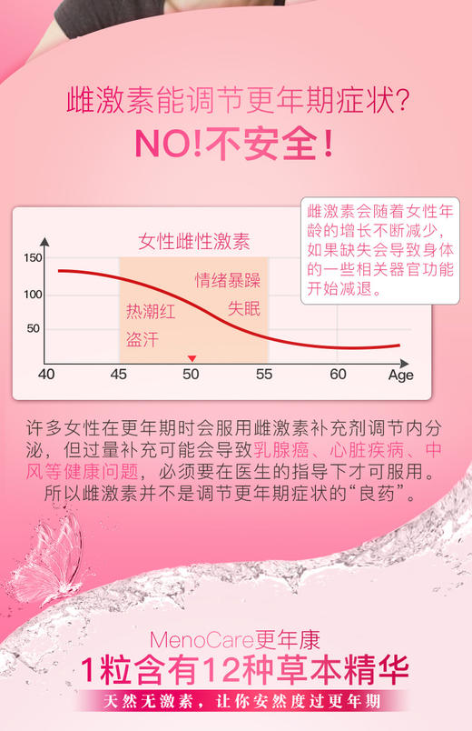 【新加坡直邮】VitaRealm更年康JPY带授权招加盟代理 商品图4