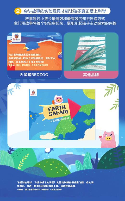 Redzoo火星猪地球大探险科学小实验EARTH SAFARI 亲子互动桌游玩具JPY带授权招加盟代理 商品图6