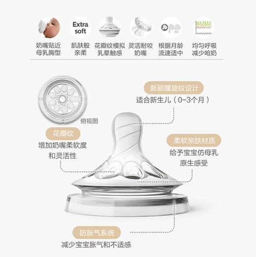 飞利浦新安怡经典系列新生儿奶嘴(对装1孔) 商品图1