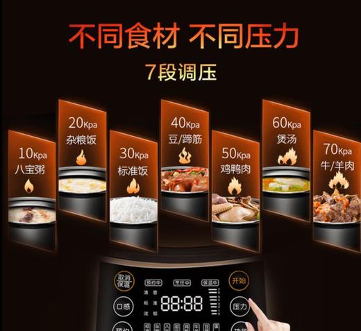 【高压锅】Joyoung/九阳 Y-50C810电压力锅家用1智能5L高压饭煲 商品图1