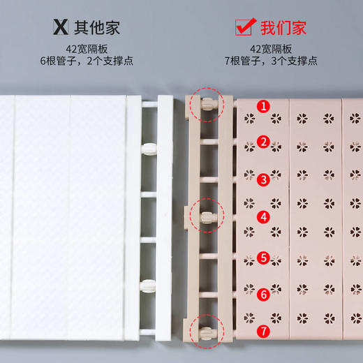 衣柜伸缩分层隔板免钉宿舍收纳架衣橱柜子隔层置物架。 商品图3
