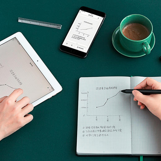 【CEO最心疼组合】印象笔EverPEN专业版+Kindle Paperwhite4 8G款（11月30日发货） 商品图2