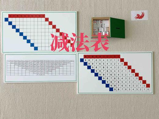 控制表（内销版）（无框） 商品图1