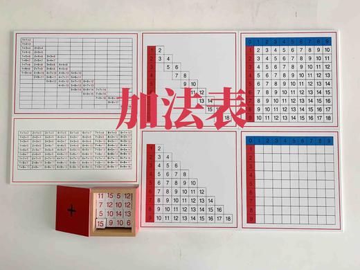 控制表（内销版）（无框） 商品图0