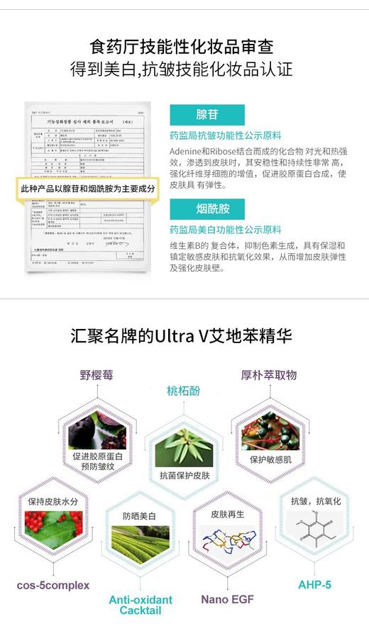 韩国 ULTRA V/乌尔特拉V 艾地苯精华 6ML*4JPY带授权招加盟代理 商品图4