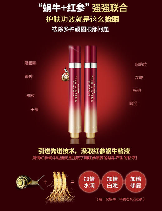 【韩国直邮】its skin 伊思 红参滚珠眼霜15ml*2【一个身份证一个订单】JPY带授权招加盟代理 商品图5