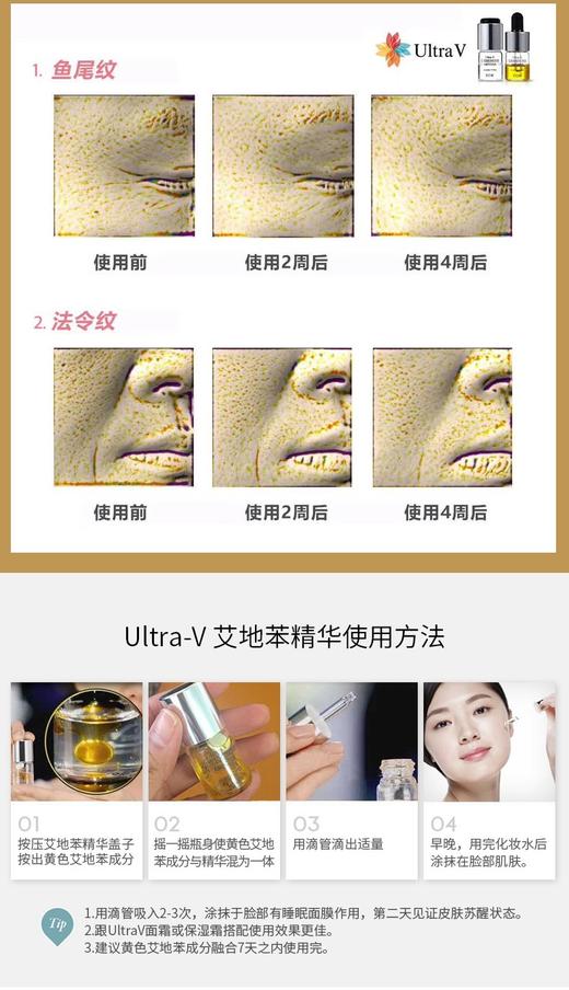 韩国 ULTRA V/乌尔特拉V 艾地苯精华 6ML*4JPY带授权招加盟代理 商品图6