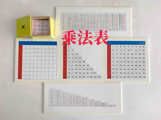 控制表（内销版）（无框） 商品图2