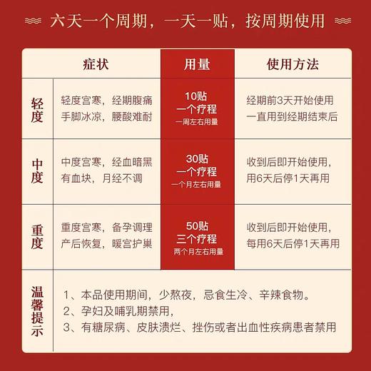 暖宫贴调理宫寒痛经月经备孕暖贴艾草发热贴暖宝宝贴艾灸贴膏药贴 商品图7