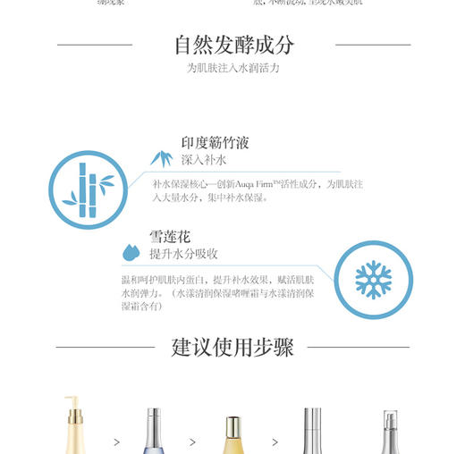 【韩国直邮】su:m37°/苏秘水漾清润 长效保湿霜【一个身份证一个订单】JPY带授权招加盟代理 商品图4