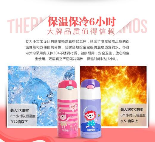 日本THERMOS膳魔师lion系列不锈钢吸管保温杯360ML FFI-403L BLN 蓝色宇宙飞船JPY带授权招加盟代理 商品图3