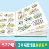 手指点读英语情景对话发声大书（全1册）  涵盖17个情景主题 577句日常英语对话点读发声 商品缩略图1
