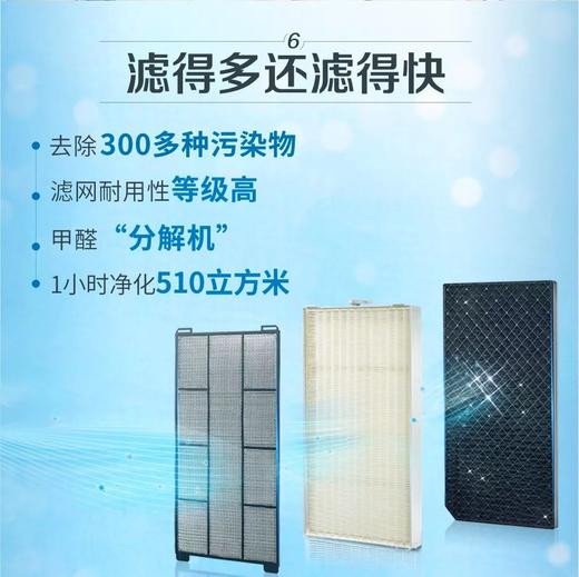 逸新空气净化器/35年历史可滤除甲醛病毒五年质保app远程 商品图10