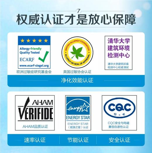 逸新空气净化器/35年历史可滤除甲醛病毒五年质保app远程 商品图11