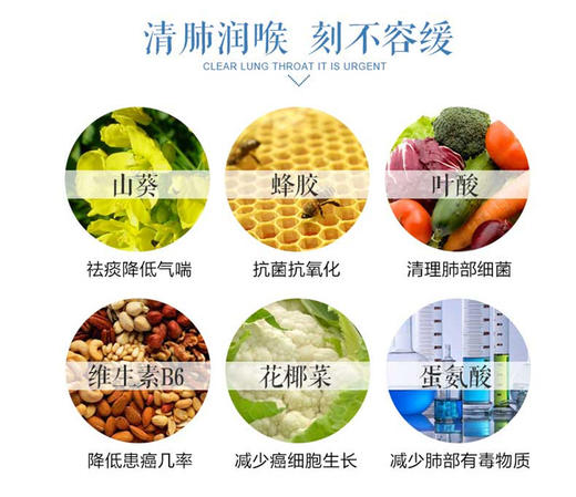 【澳洲直邮】Healthy Care 清肺灵胶囊 180sJPY带授权招加盟代理 商品图7