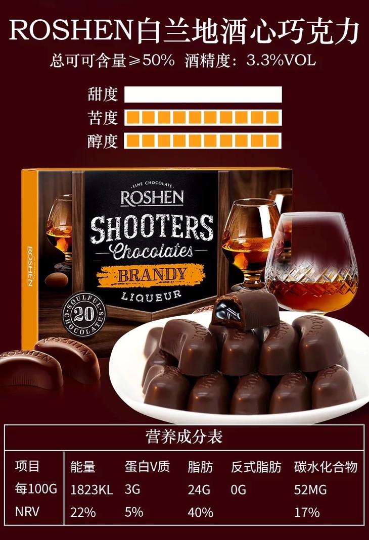 乌克兰进口如胜酒心巧克力150g朗姆酒心鸡尾酒心白兰地酒心夹心巧克力