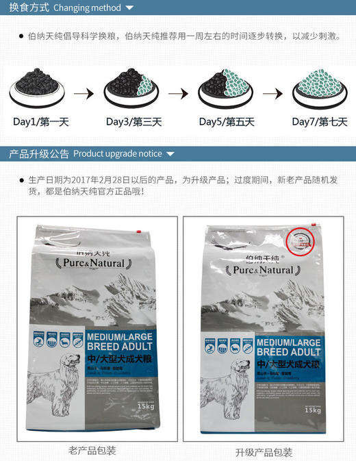 伯纳天纯中大型犬成犬15kgJPY带授权招加盟代理 商品图5