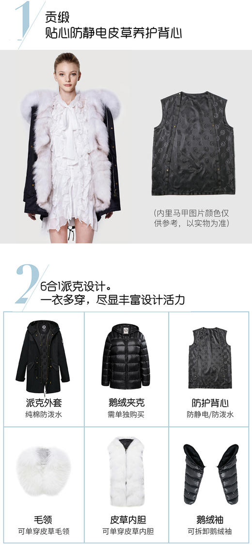 【授权商品】OZLANA经典雪狐狐狸毛派克大衣192072派克服2019冬款新款皮草外套女士加厚可拆卸大毛领鹅绒羽绒袖 中长款（下单请备注尺码XS~XL码 下单后20天内发货）JPY带授权招加盟代理 商品图7