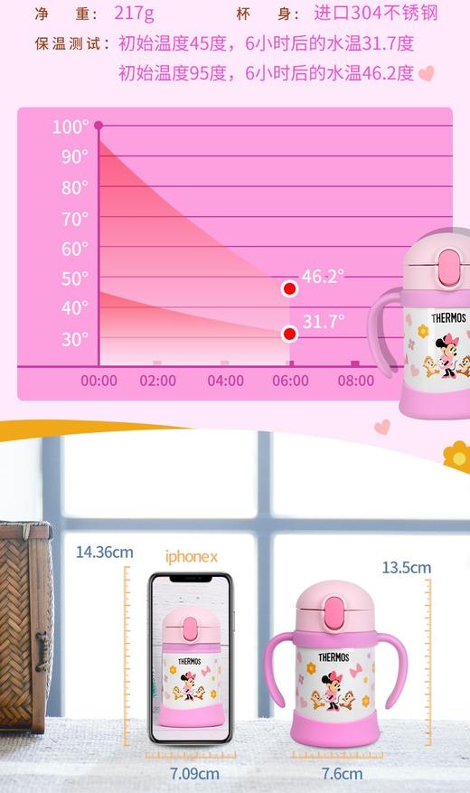 【日本进口】膳魔师儿童吸管杯FHV-250宝宝儿童水杯保温杯带吸管配防摔杯垫--蓝色JPY带授权招加盟代理 商品图5