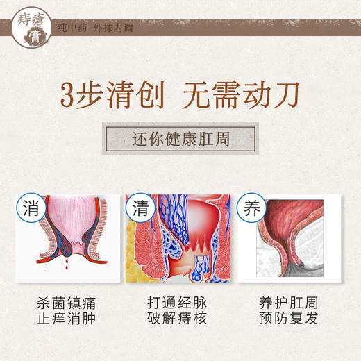 械字号痔疮膏——一抹消肿 商品图3
